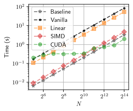 _images/benchmark_6_0.png